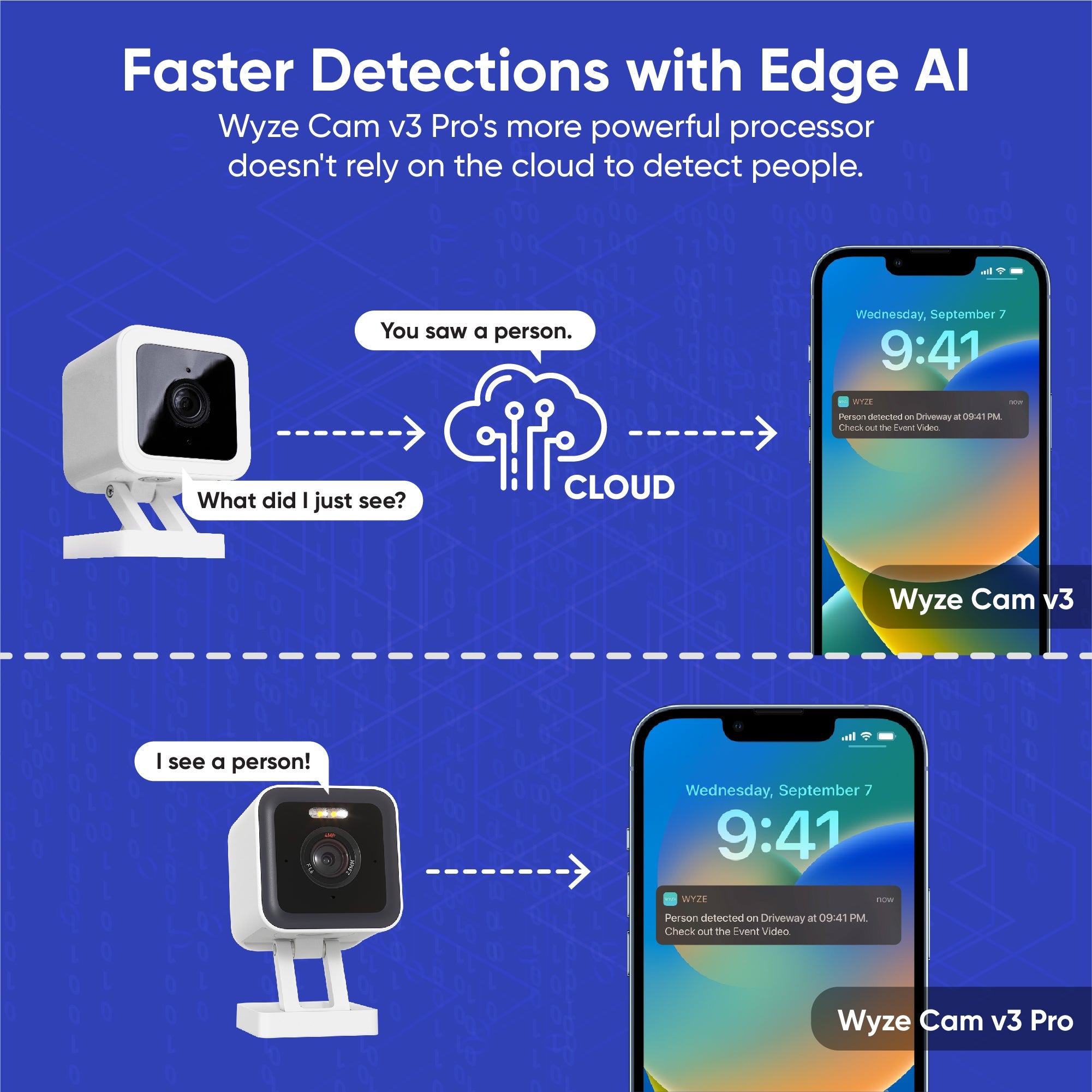 Wyze Cam v3 Pro – Wyze Global